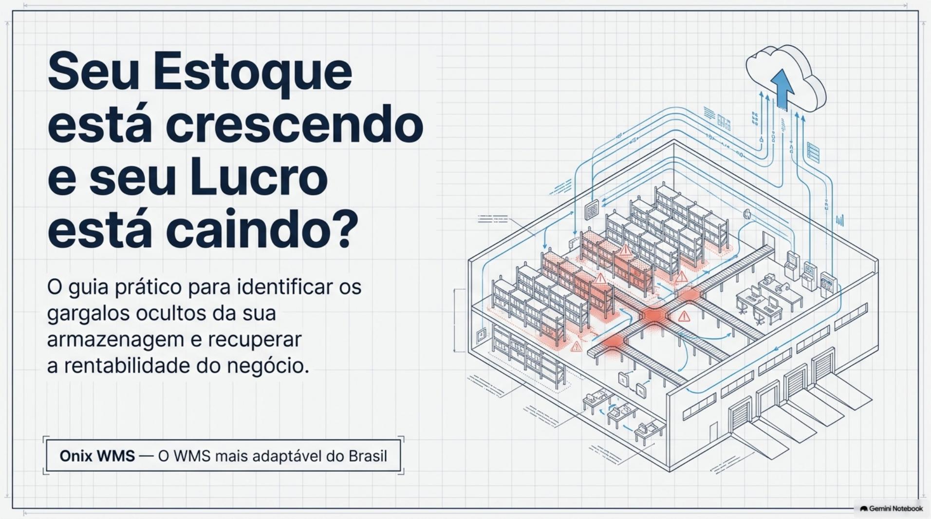 Capa do material sobre estoque crescendo e lucro caindo